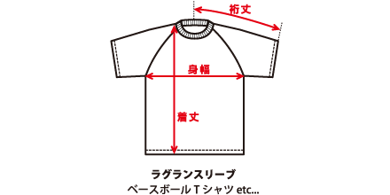 Bape size chart jp online